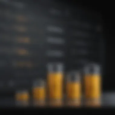 A chart depicting performance metrics of different battery types