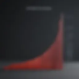 Graph illustrating CMML survival statistics over time