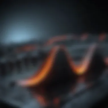 Amplitude in Waveforms Visual representation of amplitude in waveforms