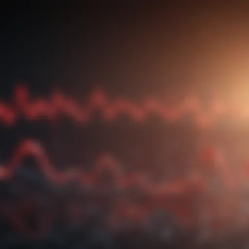 Graph illustrating heart rate variability during migraine attacks