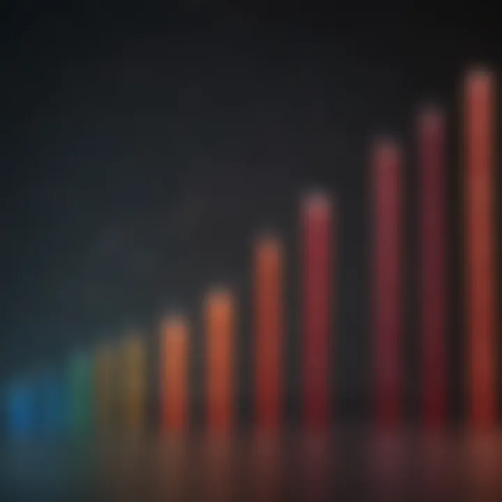 Graph depicting incidence rates of Spinal Muscular Atrophy across various demographics