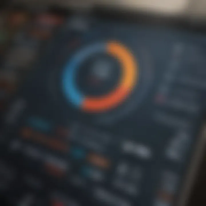 Infographic summarizing key corporate performance metrics of PNB