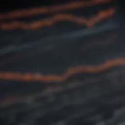 Graph illustrating PNB share price trends over time