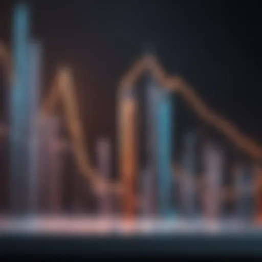 Graph showcasing biotech IPO growth
