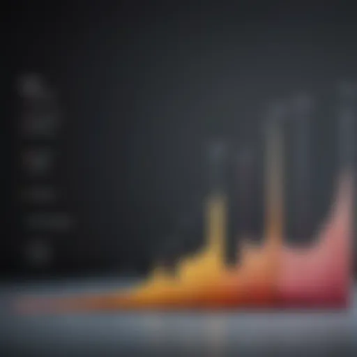 Graph showing estrogen levels by age